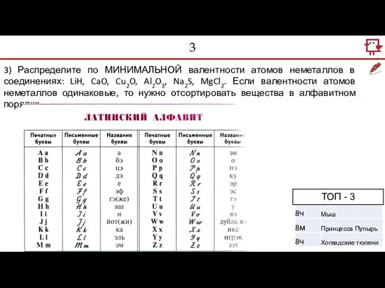 3 3) Распределите по МИНИМАЛЬНОЙ валентности атомов неметаллов в соединениях: LiH,