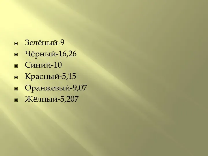 Зелёный-9 Чёрный-16,26 Синий-10 Красный-5,15 Оранжевый-9,07 Жёлный-5,207