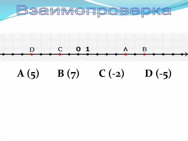 Взаимопроверка А (5) В (7) С (-2) D (-5)