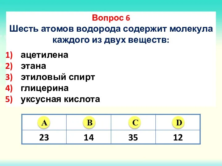 Вопрос 6 Шесть атомов водорода содержит молекула каждого из двух веществ: