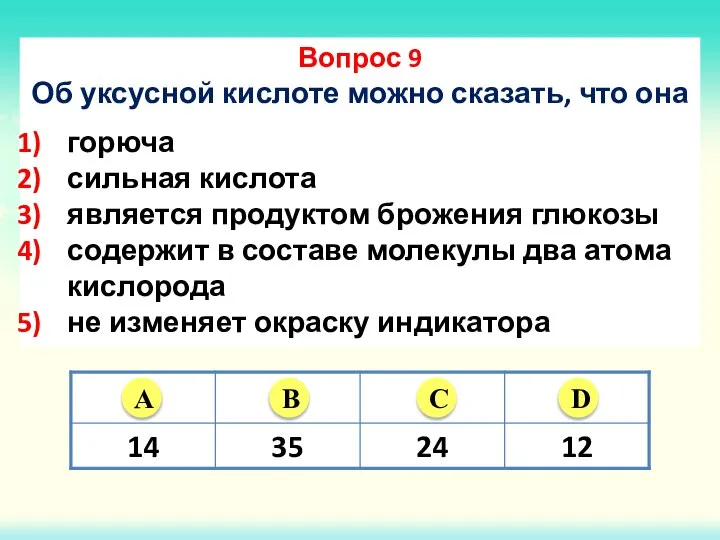 Вопрос 9 Об уксусной кислоте можно сказать, что она горюча сильная