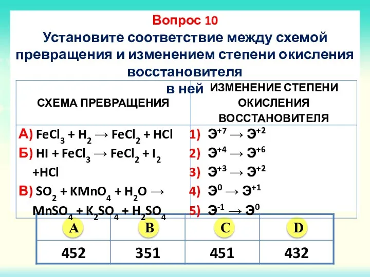 Вопрос 10 Установите соответствие между схемой превращения и изменением степени окисления восстановителя в ней