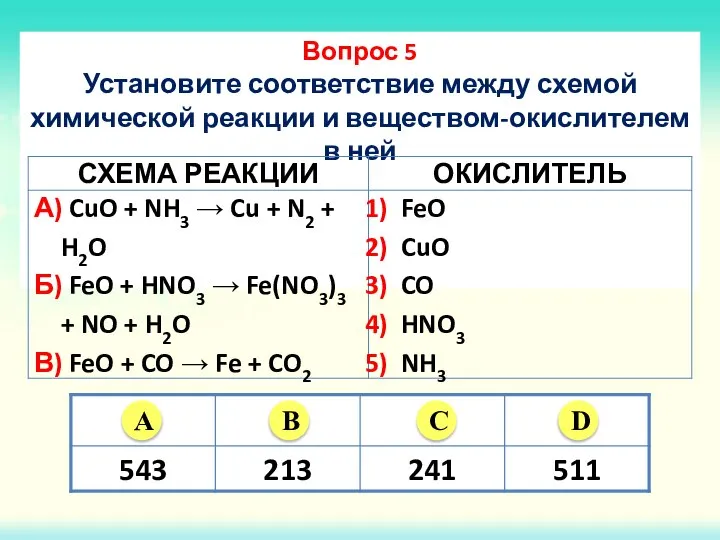 Вопрос 5 Установите соответствие между схемой химической реакции и веществом-окислителем в ней