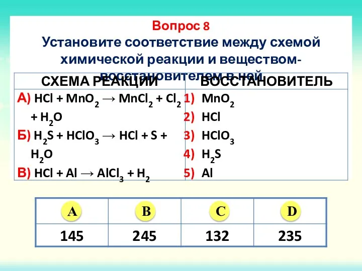 Вопрос 8 Установите соответствие между схемой химической реакции и веществом-восстановителем в ней