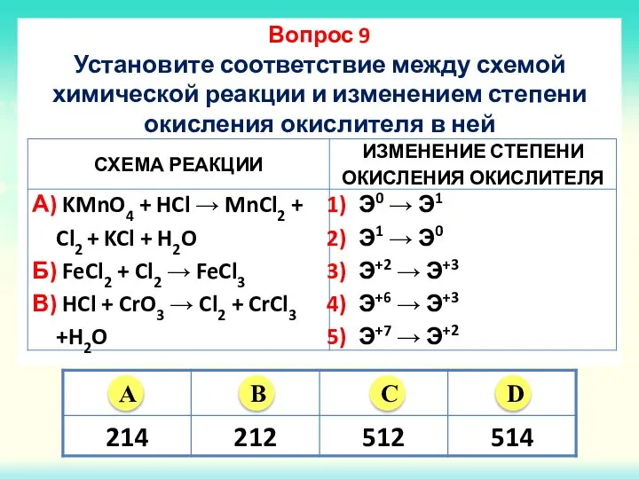 Вопрос 9 Установите соответствие между схемой химической реакции и изменением степени окисления окислителя в ней