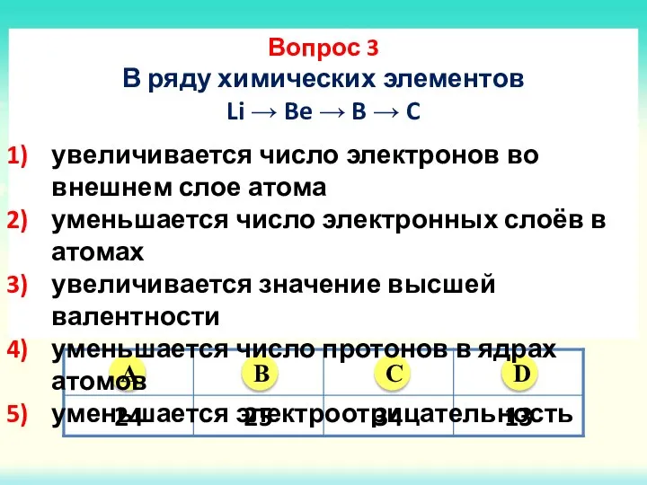 Вопрос 3 В ряду химических элементов Li → Be → B