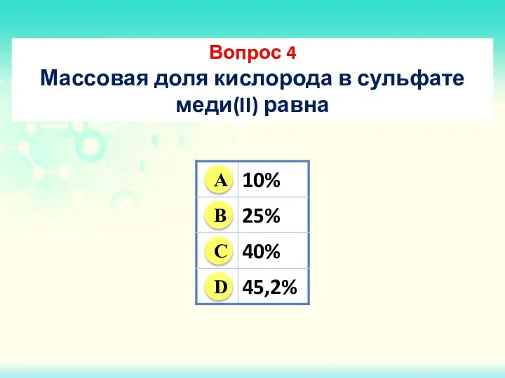 Вопрос 4 Массовая доля кислорода в сульфате меди(II) равна