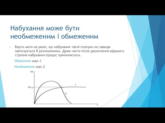 Набухання може бути необмеженим і обмеженим Варто мати на увазі, що