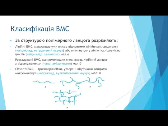 Класифікація ВМС За структурою полімерного ланцюга розрізняють: Лінійні ВМС, макромолекули яких