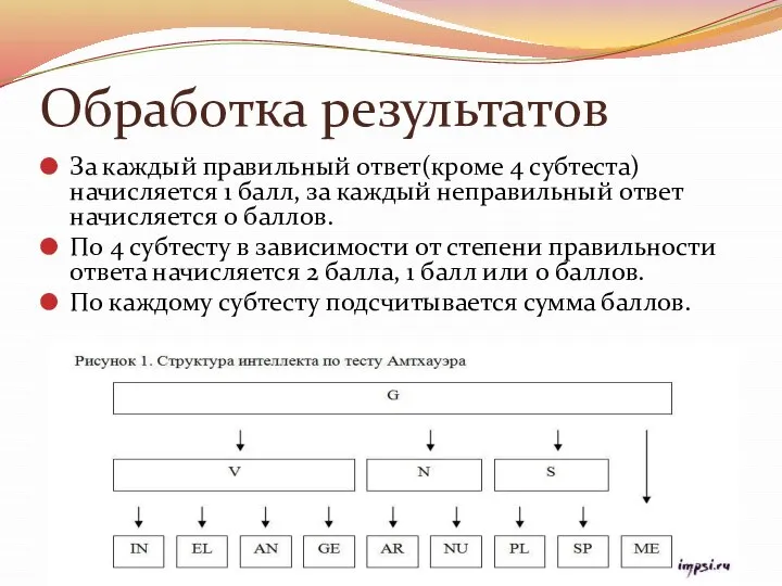 Обработка результатов За каждый правильный ответ(кроме 4 субтеста) начисляется 1 балл,