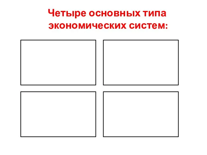 Четыре основных типа экономических систем: Натуральная (традиционная) Рыночная (капиталистическая) Командная (социалистическая, административная) Смешанная