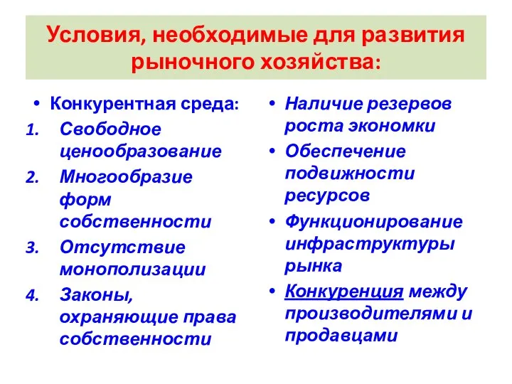 Условия, необходимые для развития рыночного хозяйства: Конкурентная среда: Свободное ценообразование Многообразие