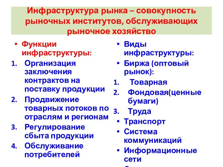 Инфраструктура рынка – совокупность рыночных институтов, обслуживающих рыночное хозяйство Функции инфраструктуры: