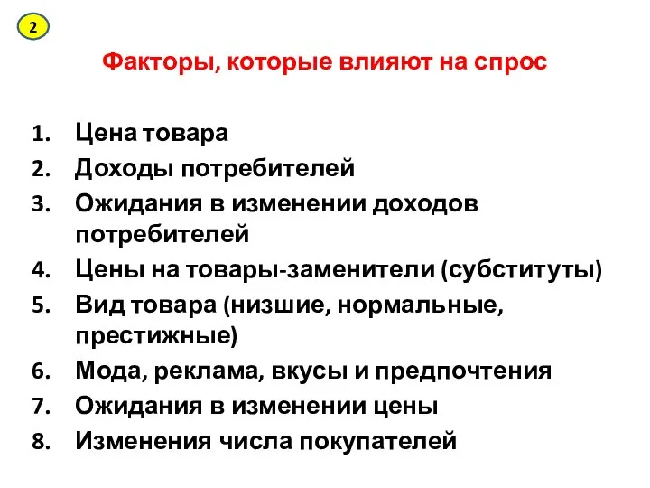 Факторы, которые влияют на спрос Цена товара Доходы потребителей Ожидания в