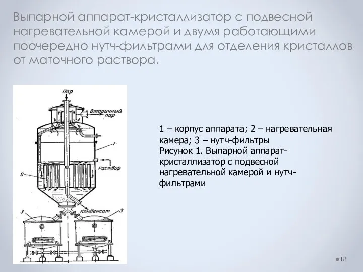 Выпарной аппарат-кристаллизатор с подвесной нагревательной камерой и двумя работающими поочередно нутч-фильтрами