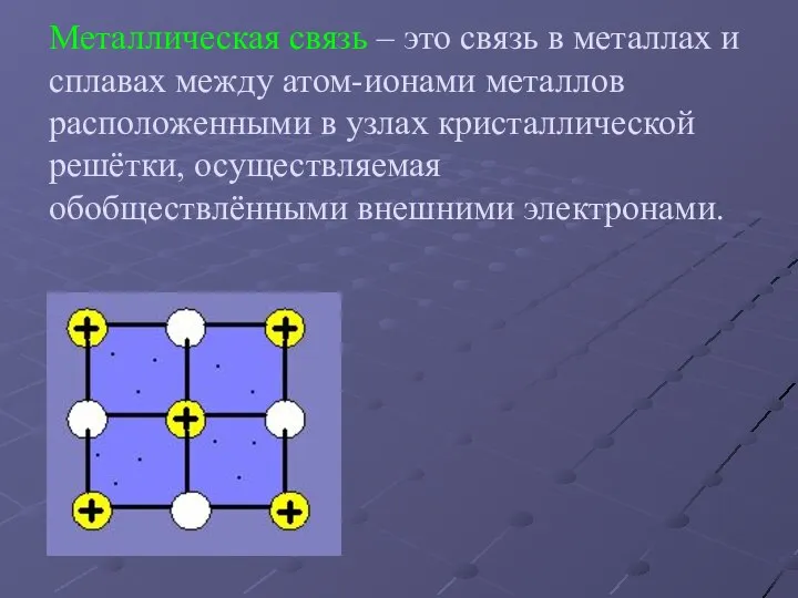 Металлическая связь – это связь в металлах и сплавах между атом-ионами