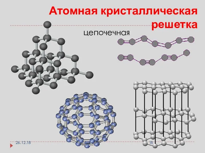 Атомная кристаллическая решетка цепочечная 26.12.18