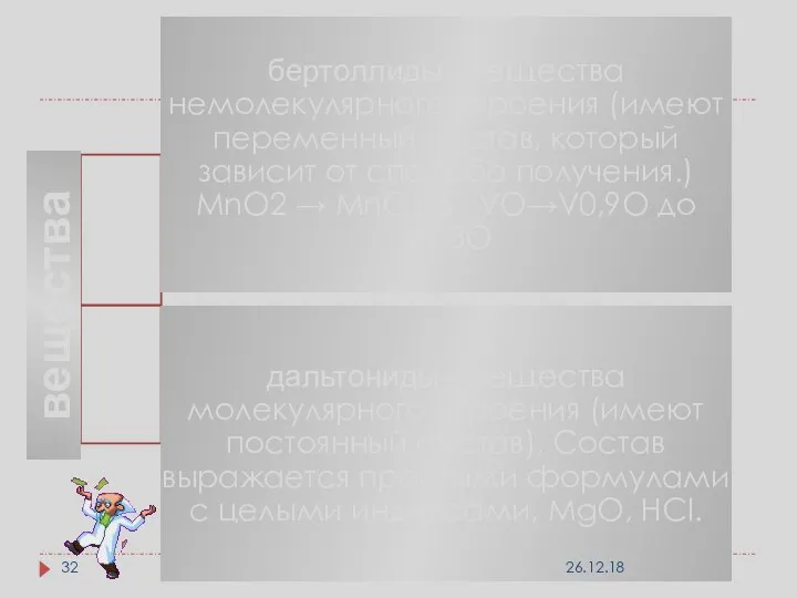 вещества бертоллиды - вещества немолекулярного строения (имеют переменный состав, который зависит