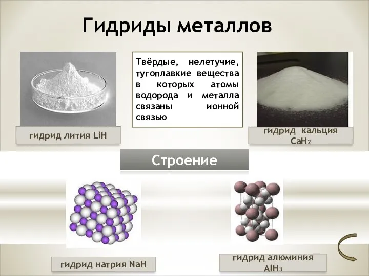 Гидриды металлов гидрид лития LiH гидрид кальция CaH2 Твёрдые, нелетучие, тугоплавкие