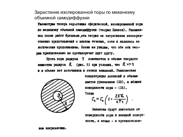 Зарастание изолированной поры по механизму объемной самодиффузии