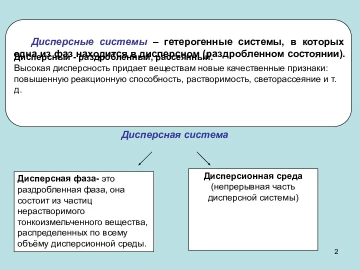 Дисперсная система Дисперсная фаза- это раздробленная фаза, она состоит из частиц