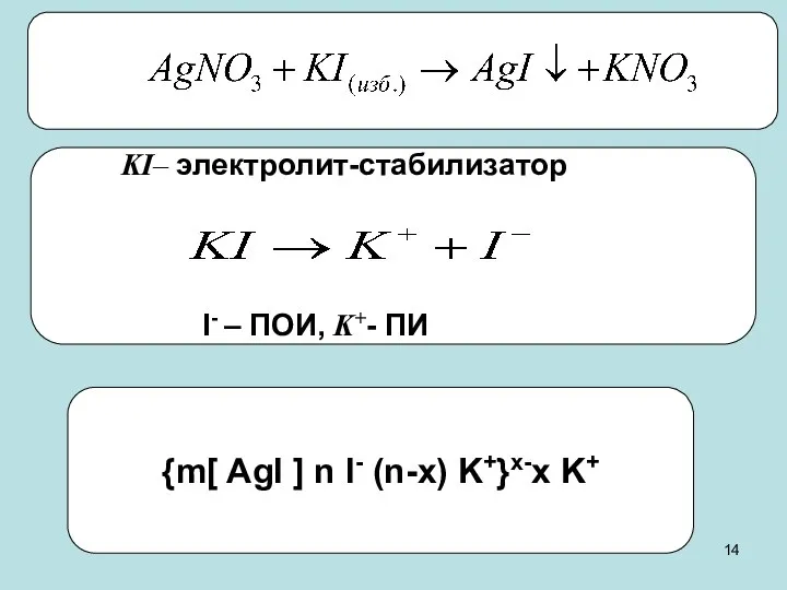 {m[ AgI ] n I- (n-x) K+}x-x K+