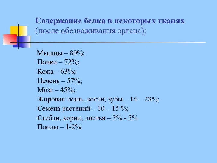 Содержание белка в некоторых тканях (после обезвоживания органа): Мышцы – 80%;