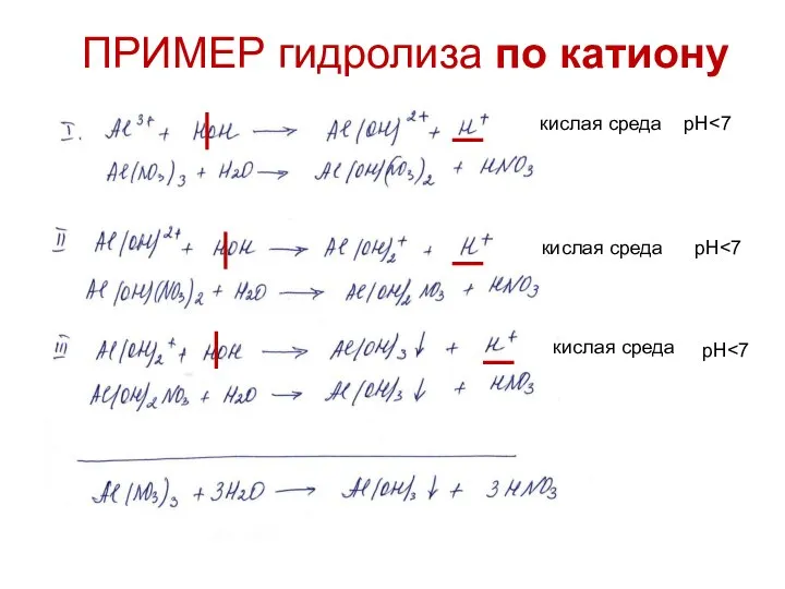 ПРИМЕР гидролиза по катиону кислая среда кислая среда кислая среда рН рН рН