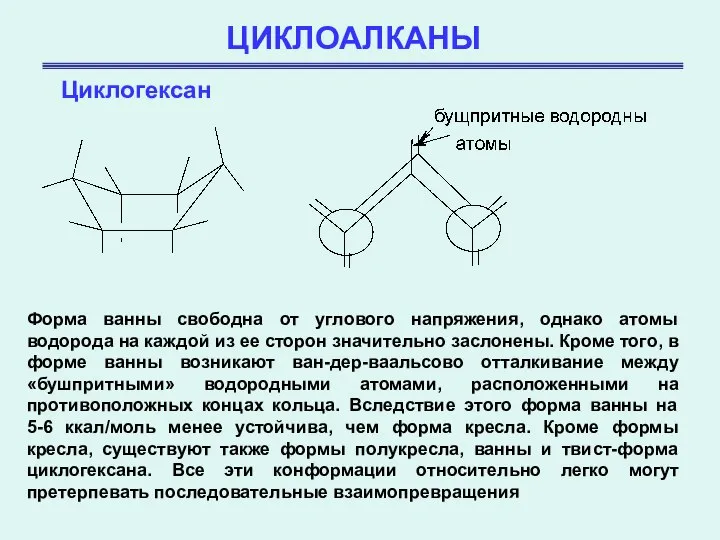 ЦИКЛОАЛКАНЫ Циклогексан Форма ванны свободна от углового напряжения, однако атомы водорода