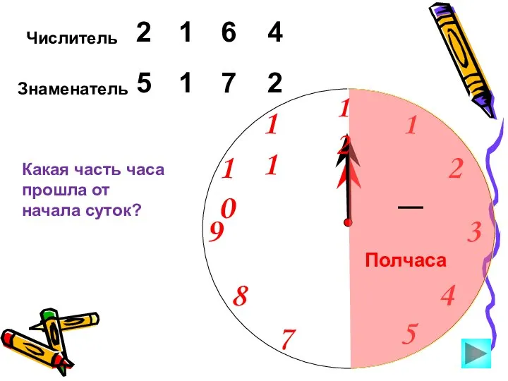 Числитель 2 6 4 Знаменатель 5 1 7 Какая часть часа