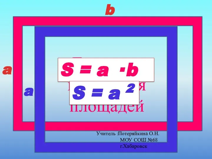 Единицы измерения площадей S = a · b S = a