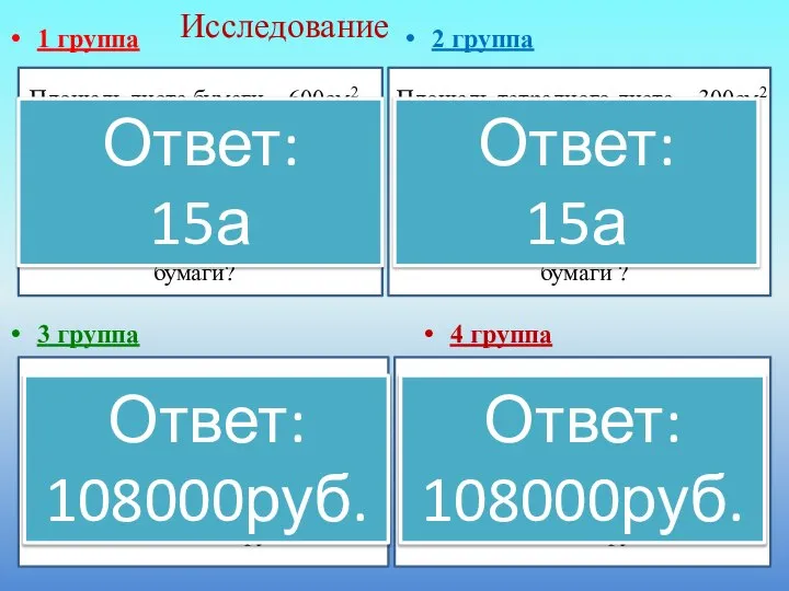 1 группа 2 группа 3 группа Исследование 4 группа Площадь листа