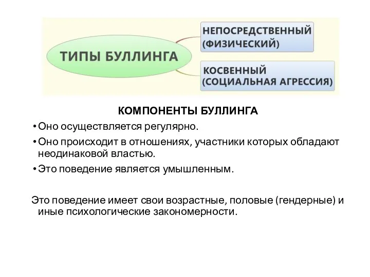 КОМПОНЕНТЫ БУЛЛИНГА Оно осуществляется регулярно. Оно происходит в отношениях, участники которых