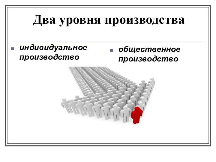 Два уровня производства индивидуальное производство общественное производство