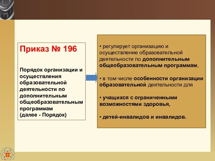 Приказ № 196 Порядок организации и осуществления образовательной деятельности по дополнительным