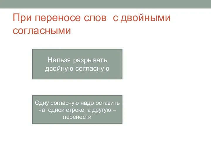 При переносе слов с двойными согласными Нельзя разрывать двойную согласную Одну