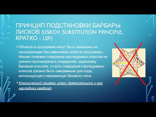 ПРИНЦИП ПОДСТАНОВКИ БАРБАРЫ ЛИСКОВ (LISKOV SUBSTITUTION PRINCIPLE, КРАТКО - LSP) Объекты