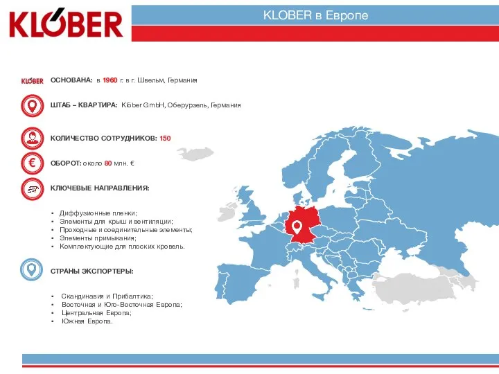 ОСНОВАНА: в 1960 г. в г. Швельм, Германия ШТАБ – КВАРТИРА: