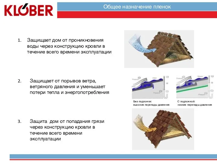 Защищает дом от проникновения воды через конструкцию кровли в течение всего