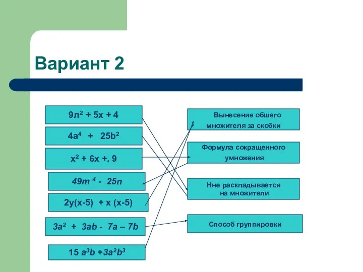 Вариант 2 9л2 + 5х + 4 Вынесение обшего множителя за