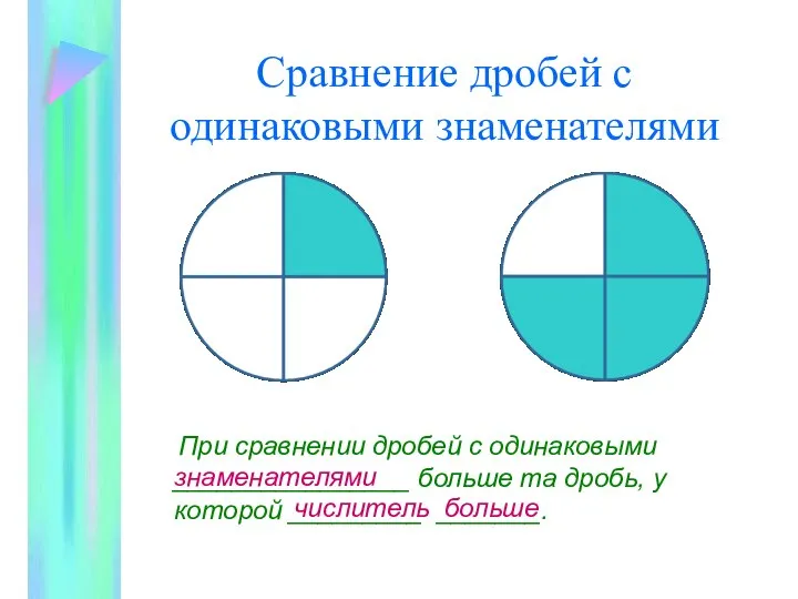 Сравнение дробей с одинаковыми знаменателями При сравнении дробей с одинаковыми ________________