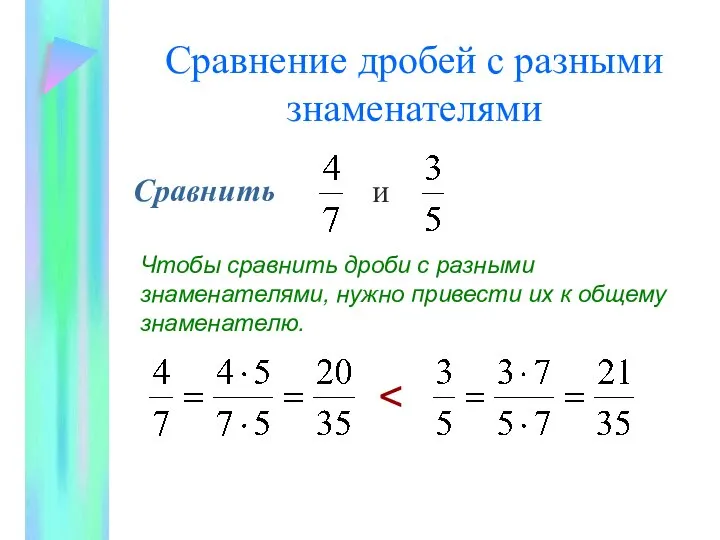 Сравнение дробей с разными знаменателями и Чтобы сравнить дроби с разными
