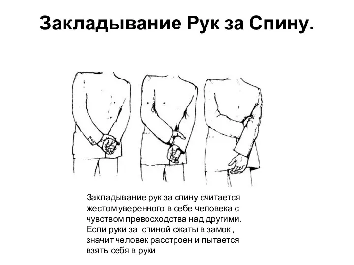 Закладывание Рук за Спину. Закладывание рук за спину считается жестом уверенного