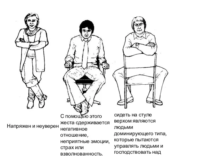 Напряжен и неуверен С помощью этого жеста сдерживается негативное отношение, неприятные