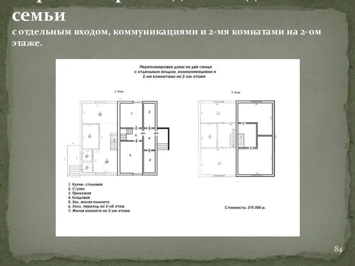 Перепланировка дома на две семьи с отдельным входом, коммуникациями и 2-мя комнатами на 2-ом этаже.