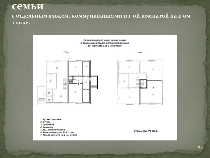 Перепланировка дома на две семьи с отдельным входом, коммуникациями и 1-ой комнатой на 2-ом этаже.