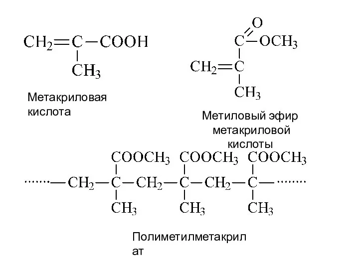 Метакриловая кислота Метиловый эфир метакриловой кислоты Полиметилметакрилат