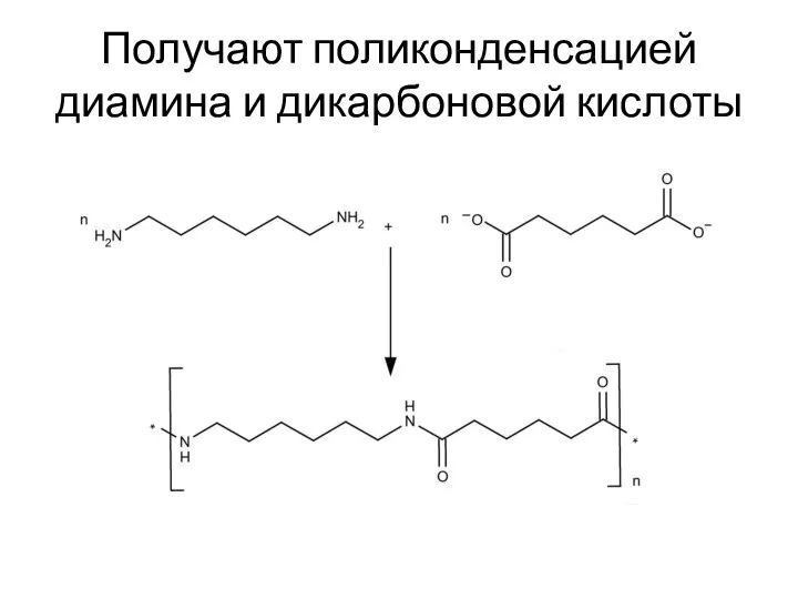 Получают поликонденсацией диамина и дикарбоновой кислоты