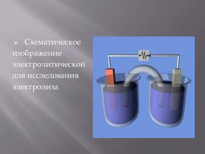 Схематическое изображение электролитической для исследования электролиза