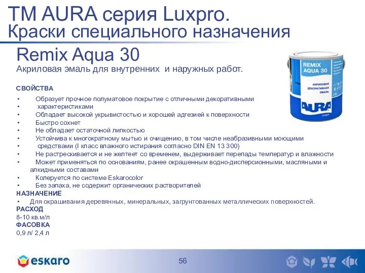 Remix Aqua 30 Акриловая эмаль для внутренних и наружных работ. СВОЙСТВА
